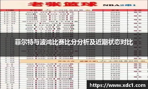 菲尔特与波鸿比赛比分分析及近期状态对比