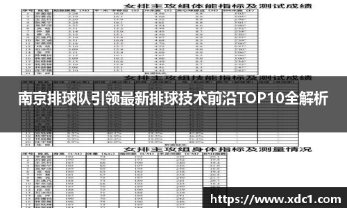 南京排球队引领最新排球技术前沿TOP10全解析