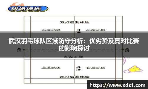 武汉羽毛球队区域防守分析：优劣势及其对比赛的影响探讨