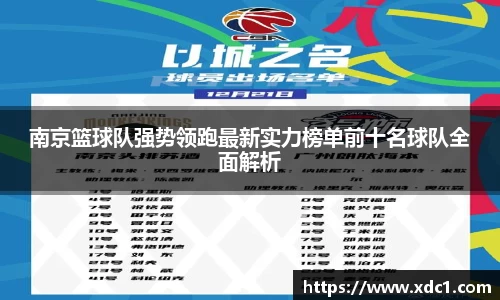 南京篮球队强势领跑最新实力榜单前十名球队全面解析