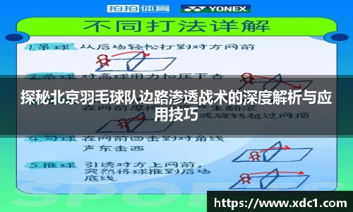 探秘北京羽毛球队边路渗透战术的深度解析与应用技巧
